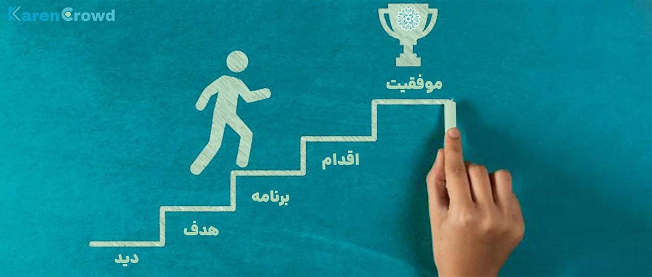 با سرمایه گذاری هوشمندانه 30 درصد به سرمایه تان اضافه کنید